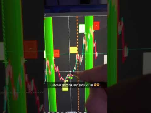Bitcoin Halving Döngüsü (BTC Ne Zaman Yükselecek?)