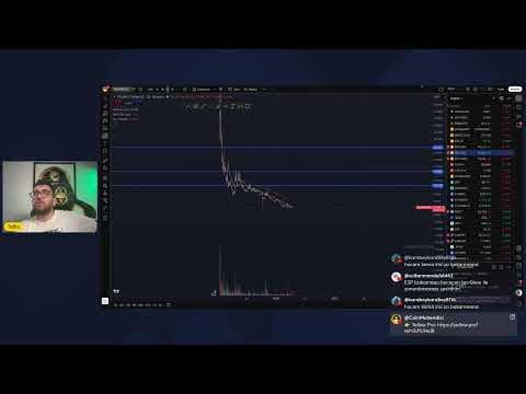 Bitcoin Canlı Analiz - Savas Bitti Mi ? Gizli Balina Dostlarımla