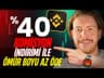 Binance'e Nasıl Daha Az Komisyon Öderim?